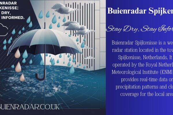 Buienradar Spijkenisse